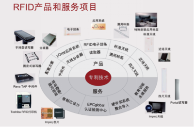 永奕科技即將亮相IOTE2017物聯網展，開啟物聯網技術研發(fā)新篇章