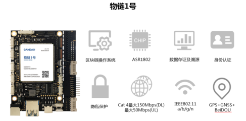 深物聯副會長單位杭州甘道 全球首款“物聯網+區(qū)塊鏈”可信4G模組成功通過海爾商用洗衣機產品測試
