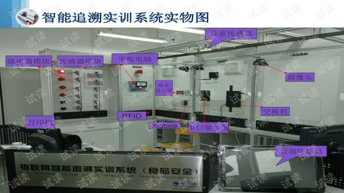 物聯(lián)網(wǎng)技能大賽與食品追溯系統(tǒng)培訓(xùn) 賦能物聯(lián)網(wǎng)技術(shù)研發(fā)新時(shí)代